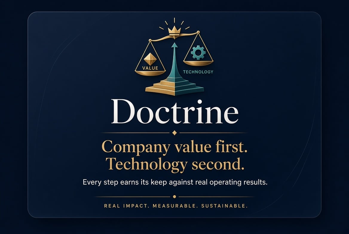 Company value first, technology second — start with the business problem