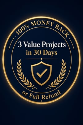 100% money back guarantee — 3 P&L-linked opportunities in 30 days or full refund