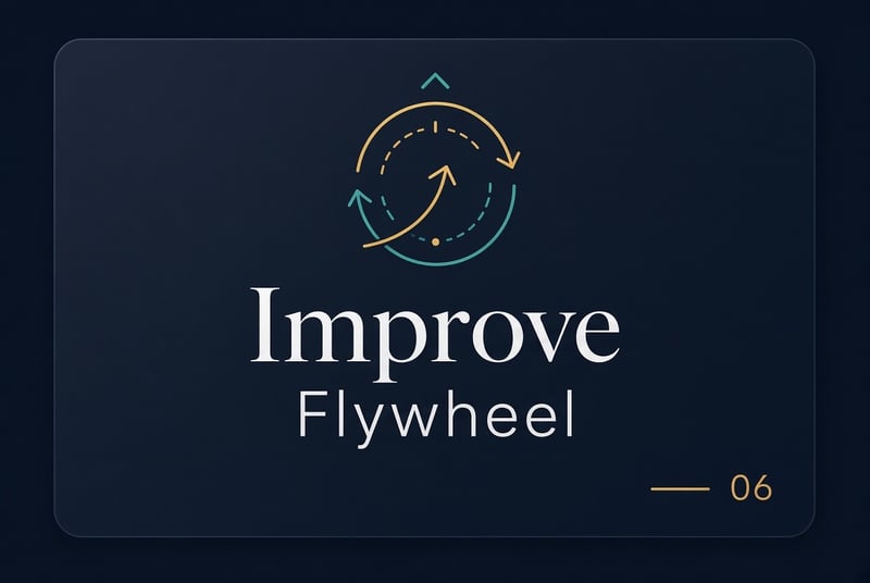 Stage 6 — Improve: the flywheel