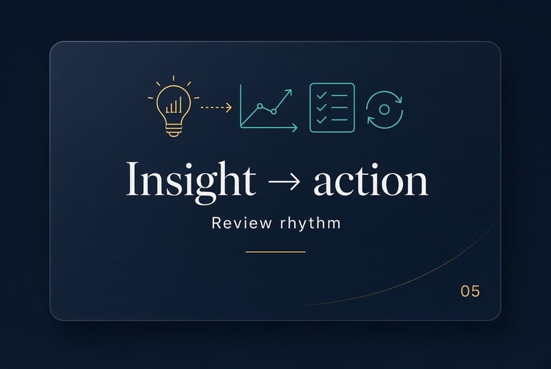 Stage 5 — Insight to action: review rhythm