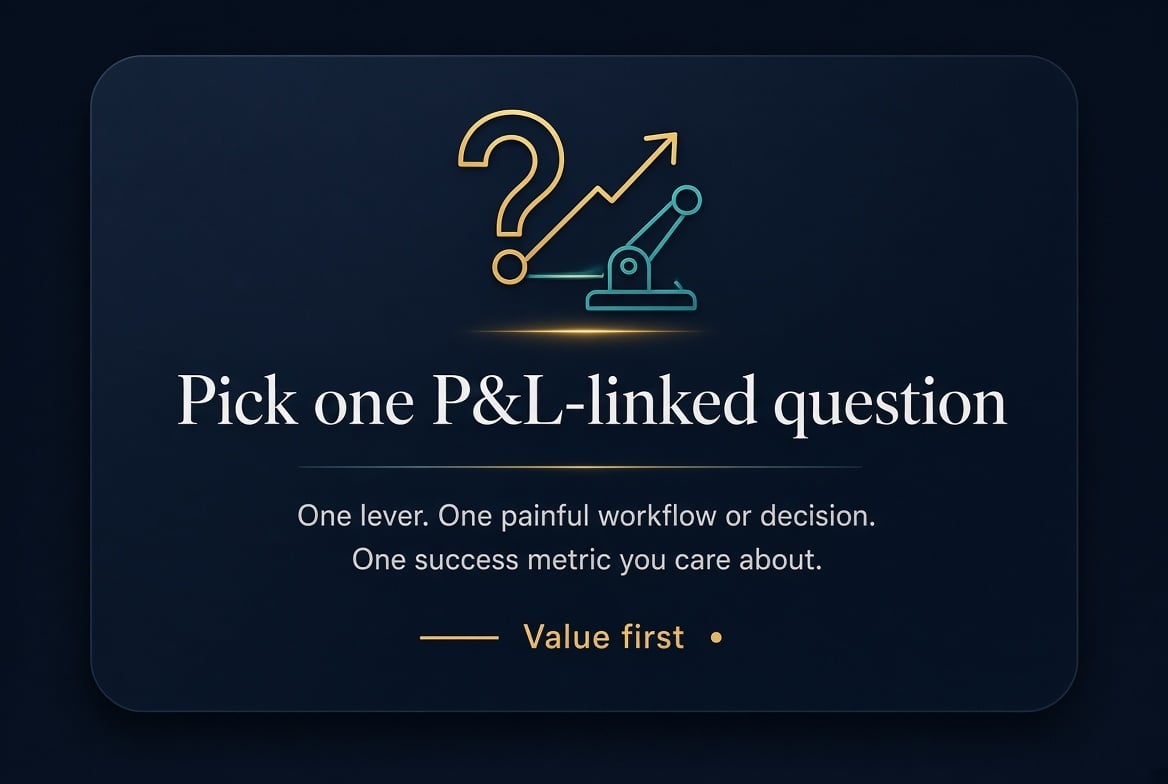 Pick one P&L-linked question — one lever, one painful workflow, one success metric
