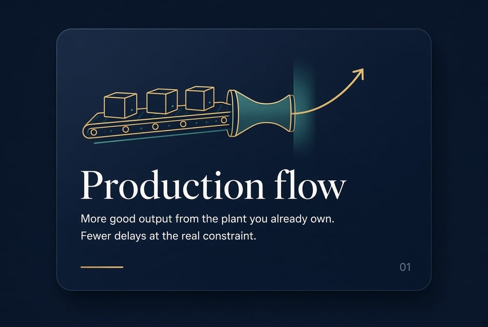Production flow — more good output, fewer delays at the real constraint