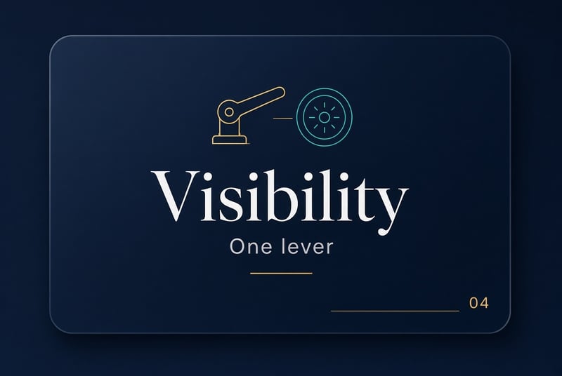 Stage 4 — Visibility: one lever