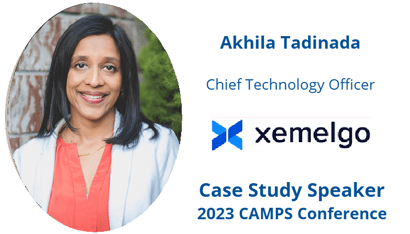 Akhila-Tadinada-Case-Study-Speaker